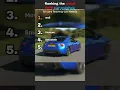 Ranking the worst drift car crashes