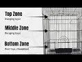 Complete Cockatiel Cage Setup Size Perches Toys Placement