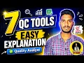 7 Quality Control Tools 7 QC Tools Explained Quality Analyst Must Know This