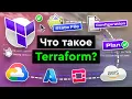 What is Terraform