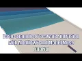 Basic example of seawater intrusion with Modflow6 and BUY on Model Muse 5 2 - Tutorial