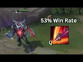 Riot did it again bug
