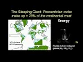 Session IV DCO Field Studies - Barbara Sherwood Lollar