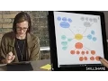 Creating a Mind Map with Catherine Madden and FiftyThree