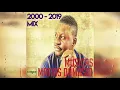 Download Lagu Matias Damasio Mix das Melhores Novas e Antigas Musicas - DjMobe