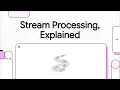 System Design Chapter-11 Stream Processing