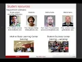 SDSU Department of Mathematics Statistics