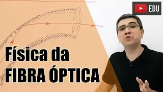 Aprendendo refração, reflexão e fibra óptica!