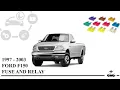 Fuse box diagram Ford F150 1997 - 2003 relay with assignment and location A Comprehensive Guide