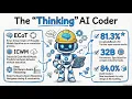 InCoder-32B-Thinking Industrial Code Generation via Error-Driven Reasoning Traces