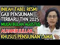 Download Lagu PENGUMUMAN PT TASPEN HARI INI TGL 4 JULI 2025, INFORMASI PENTING KHUSUS PENSIUNAN LAMA