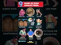 Download Lagu High Cholesterol Symptoms: What Your Body Is Trying to Tell You
