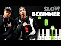Still D R E - Dr Dre SLOW BEGINNER PIANO TUTORIAL SHEET MUSIC by Betacustic