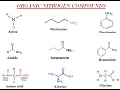 Amines Amides Amino acids Proteins - A2 Chemistry