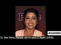 Tiya Sircar biography