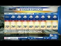 9-Hour Forecast Temps warming up