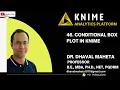 46 Conditional Box Plot in KNIME Dr Dhaval Maheta