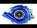 Turbo Sound For Ringtone