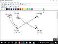 Loop Avoidance Nanda Day4 Network Engineer Part 2