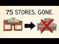 Why Tractor Supply Is Killing 75 Petsense Stores
