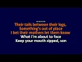 Her's - What Once Was - Karaoke Instrumental Lyrics - ObsKure