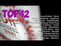 Download Lagu KOMPILASI LAGU TOP 42 TIM MERAH (Part 1) LIDA 2021