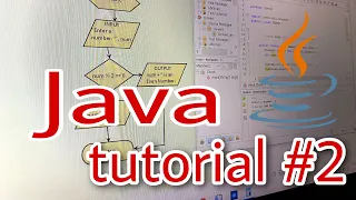Converting flowchart into Java Code TAGALOG
