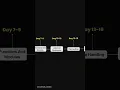 learn python with in 30 days
