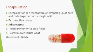 Core java basic concepts OOPS CONCEPTS - Encapsulation