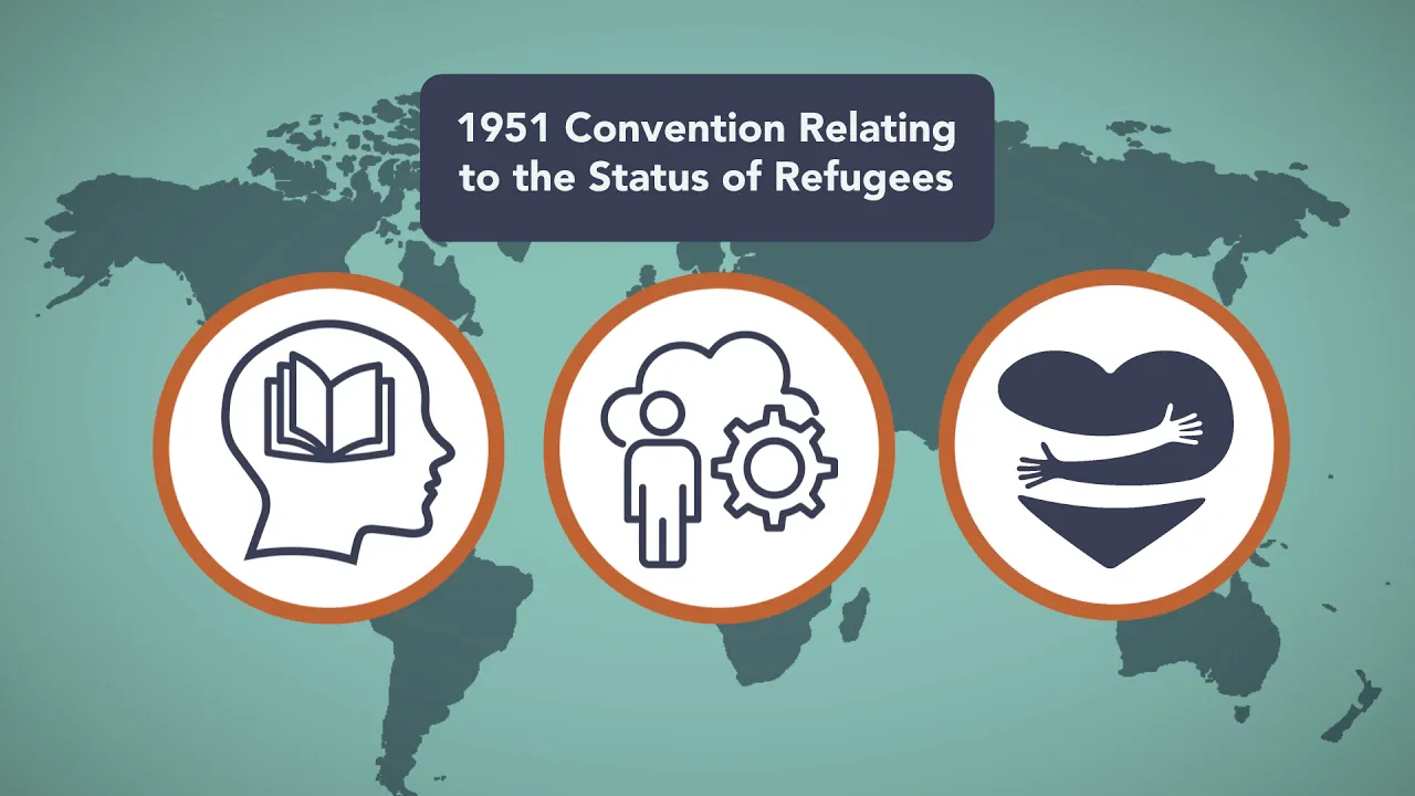 Immigration and International Law: Module 5 of 5