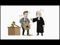 Soft Dollar Arrangements - Series 63 Exam Prep