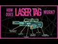 How Do Laser Tag Guns Work