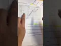 Semester 1 Performance Task Part 1