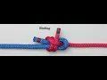 Static Vs Dynamic Binding in Java