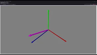 Vpython Axis Animation