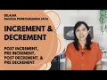 Tutorial on Using Increment and Decrement Structure Explanation with Code Examples Learn Java
