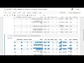 Sorting DataFrame in Pandas PART2 Pandas Tutorial for Beginners in Hindi