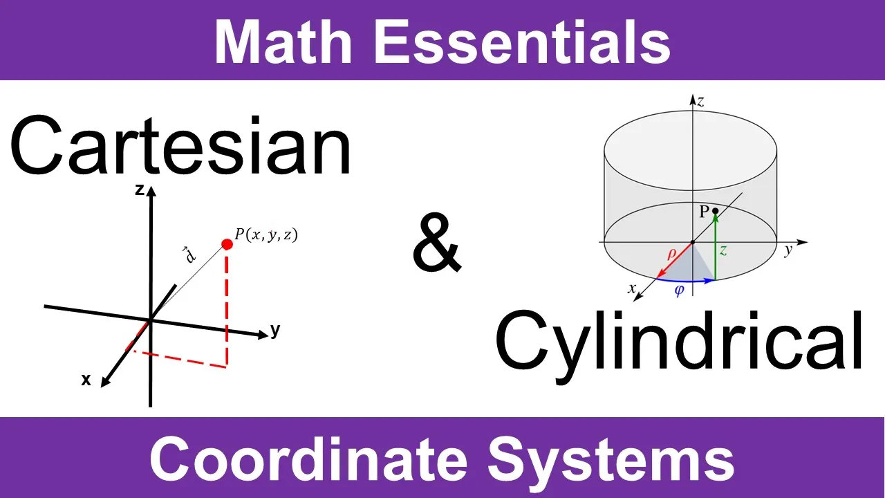 3D Coordinate Systems  (Cartesian and Cylindrical)