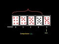 Insertion Sort Analysis Part 1 Best Case Scenario