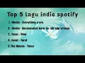 Download Lagu Top 5 lagu indie spotify