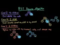 Advanced Data Structures Binary Search Tree BST Remove Algorithm