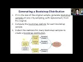 Math 168 Section 3 3 Bootstrap Confidence Intervals