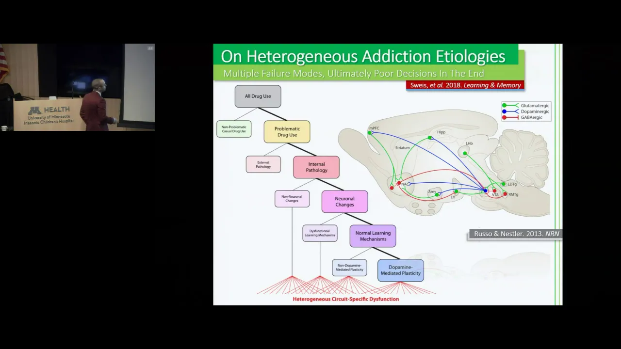 "Translational Neuroeconomics: Characterizing Valuation Systems in Psychiatric Disorders"