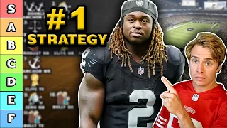 Top 10 Draft Strategy Rankings Tiers