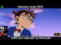 Download Lagu Top Mai Kuraki Anime Songs (Duo Rank feat. Hayato Kurokami)