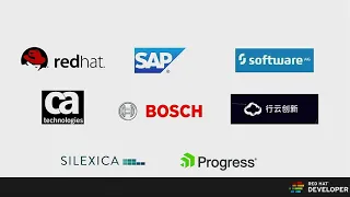 Making Eclipse Che Enterprise Grade sponsored by Eclipse Che EclipseCon Europe 2018