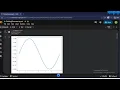 How to generate and plot sinewave coswave in python Python Tutorial for Beginners Sinusoidal functs