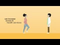 WHO What is people-centred care