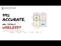 Model Evaluation Metrics Explained - Precision Recall F1 ROC-AUC R