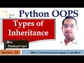 OOP Types of Inheritance in Python Python Tutorial for Beginners
